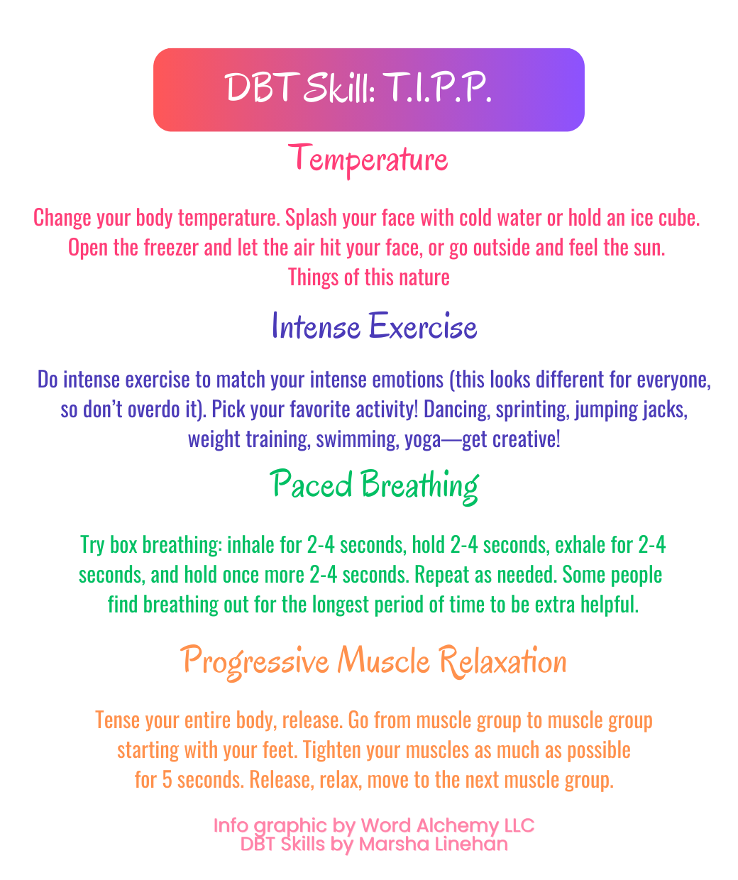 DBT chart with the words "Temperature, Intense Exercise, Paced Breathing, and Progressive Muscle Relaxation" with summaries to accompany the text.